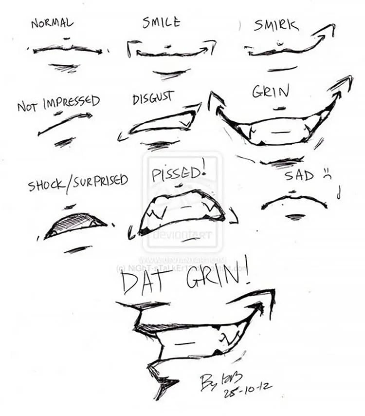 How to Draw Anime Lips