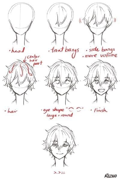 How to Draw an Anime Head